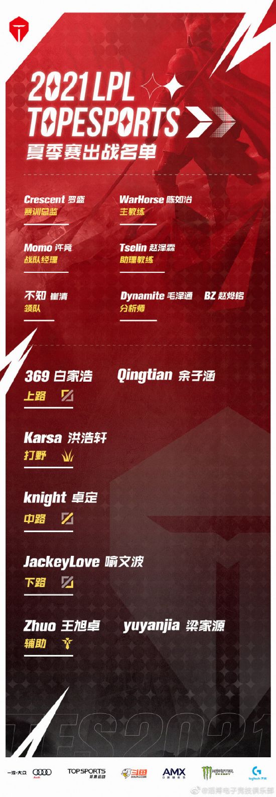 狼队电竞获千万投资共创电竞新未来