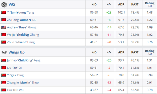 探索超神英雄的MOBA魅力与挑战