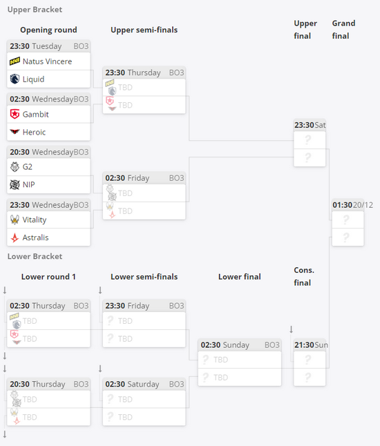 KPL春季赛出征海报发布 JDG DYG Hero WE EDGM ES强势参赛