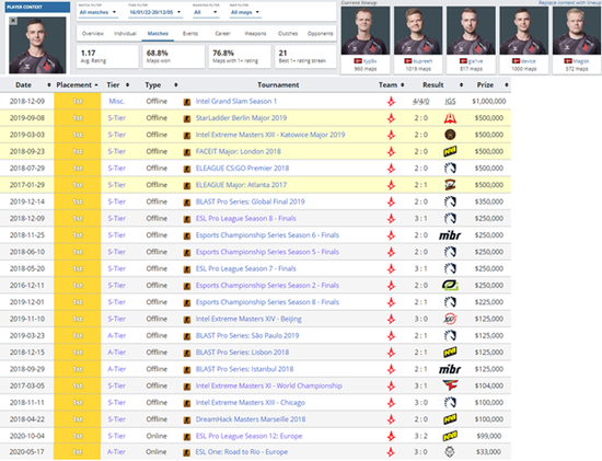 上海电竞崛起之路：迈向世界电竞之都的挑战与机遇