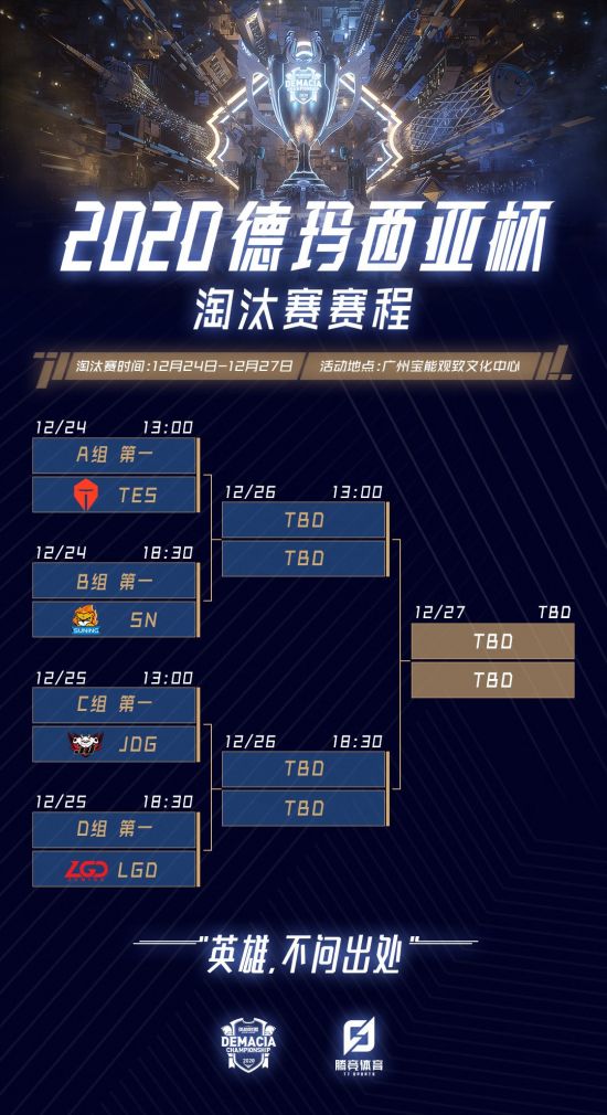 港澳电竞战队强势回归KPL赛场